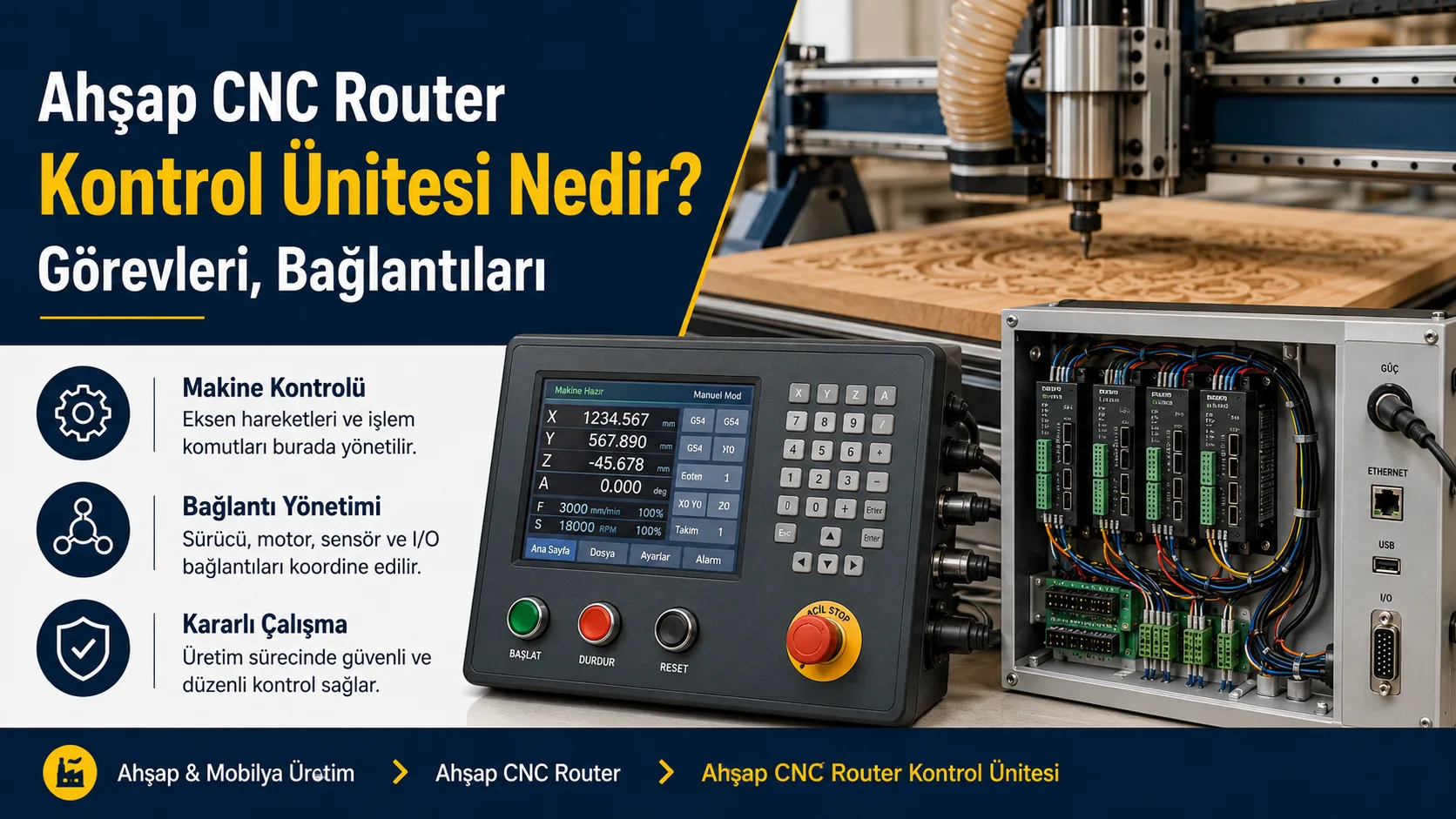 Ahşap CNC Router Kontrol Ünitesi Nedir? Görevleri, Bağlantıları