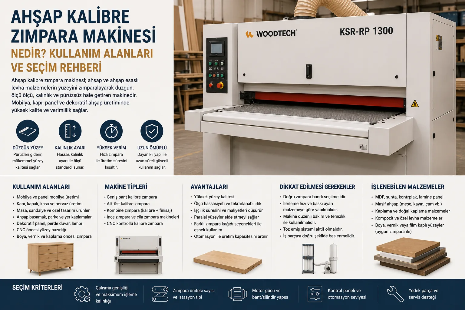 Ahşap Kalibre Zımpara Makinesi Nedir? Panel ve Masif Ahşapta Ölçülü Yüzey İşleme