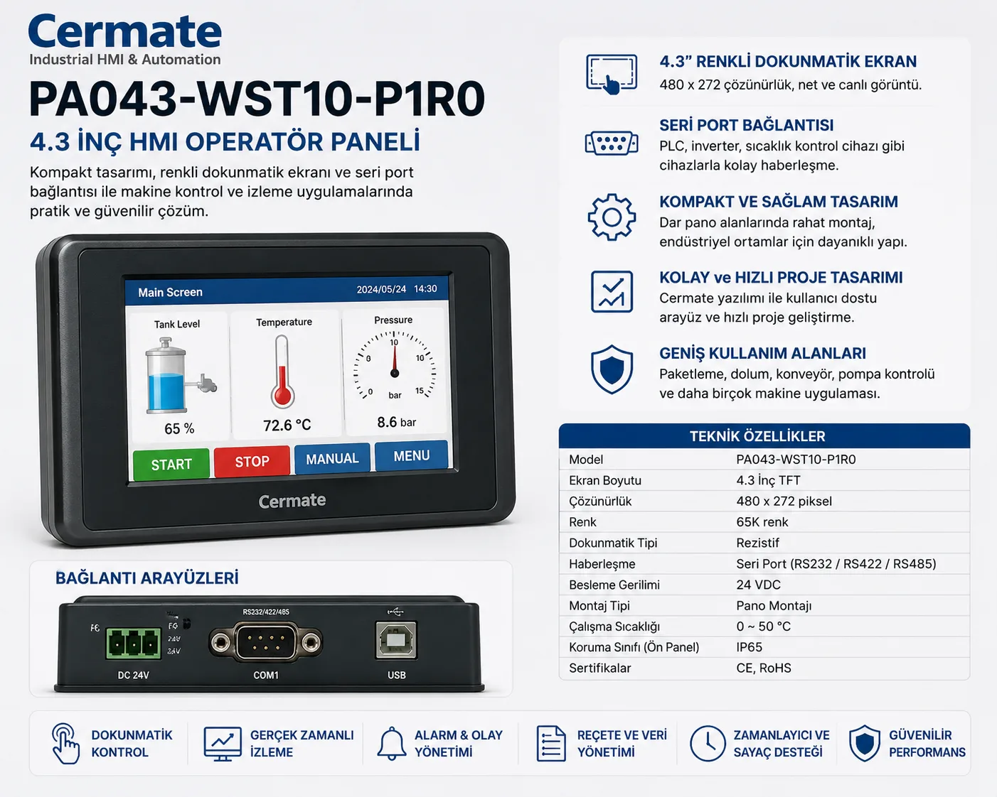Cermate PA043-WST10-P1R0 4.3 İnç HMI Operatör Paneli