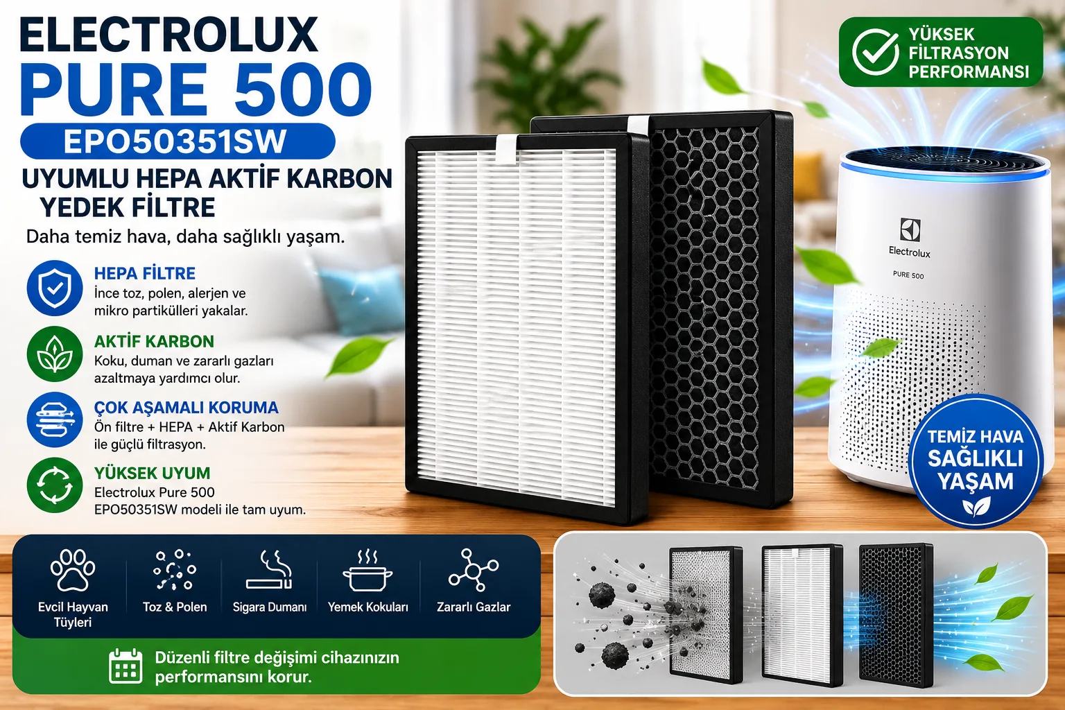Electrolux Pure 500 EPO50351SW Uyumlu HEPA Aktif Karbon Yedek Filtre