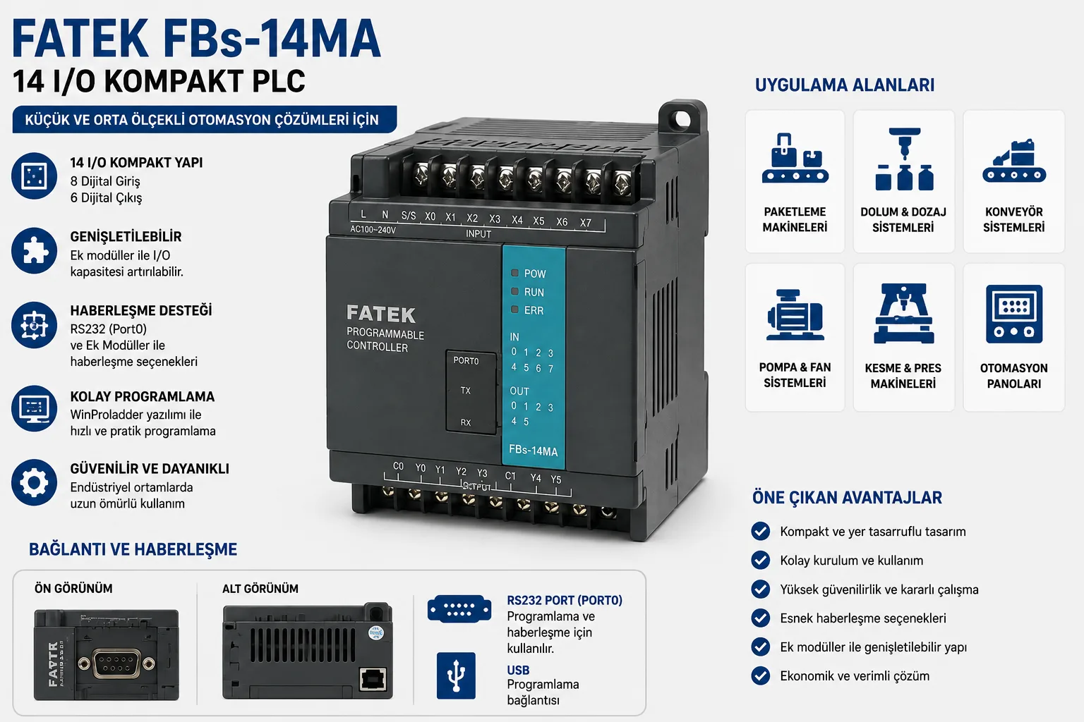 FATEK FBs-14MA 14 I/O Kompakt PLC