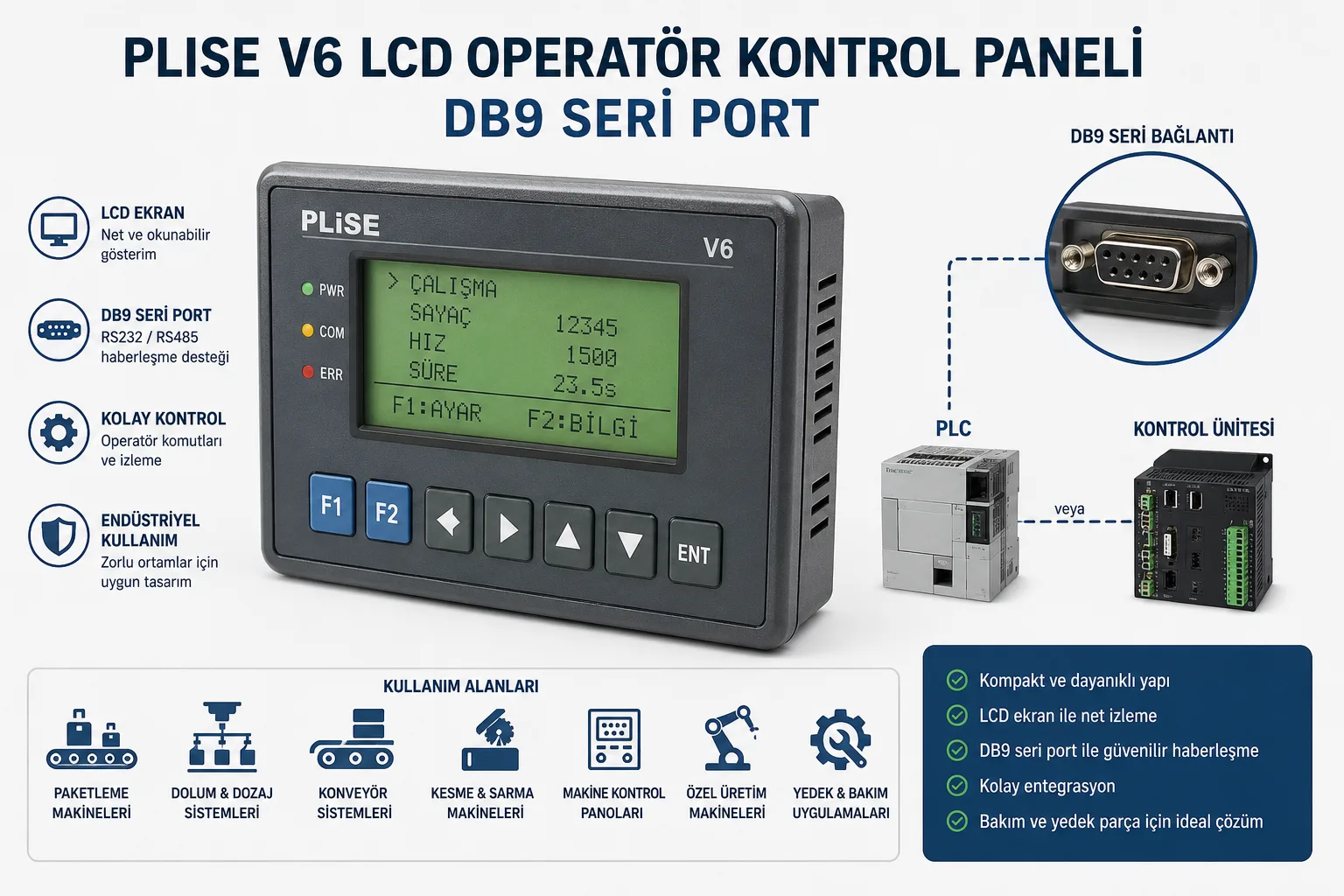Plise V6 LCD Operatör Kontrol Paneli DB9 Seri Port