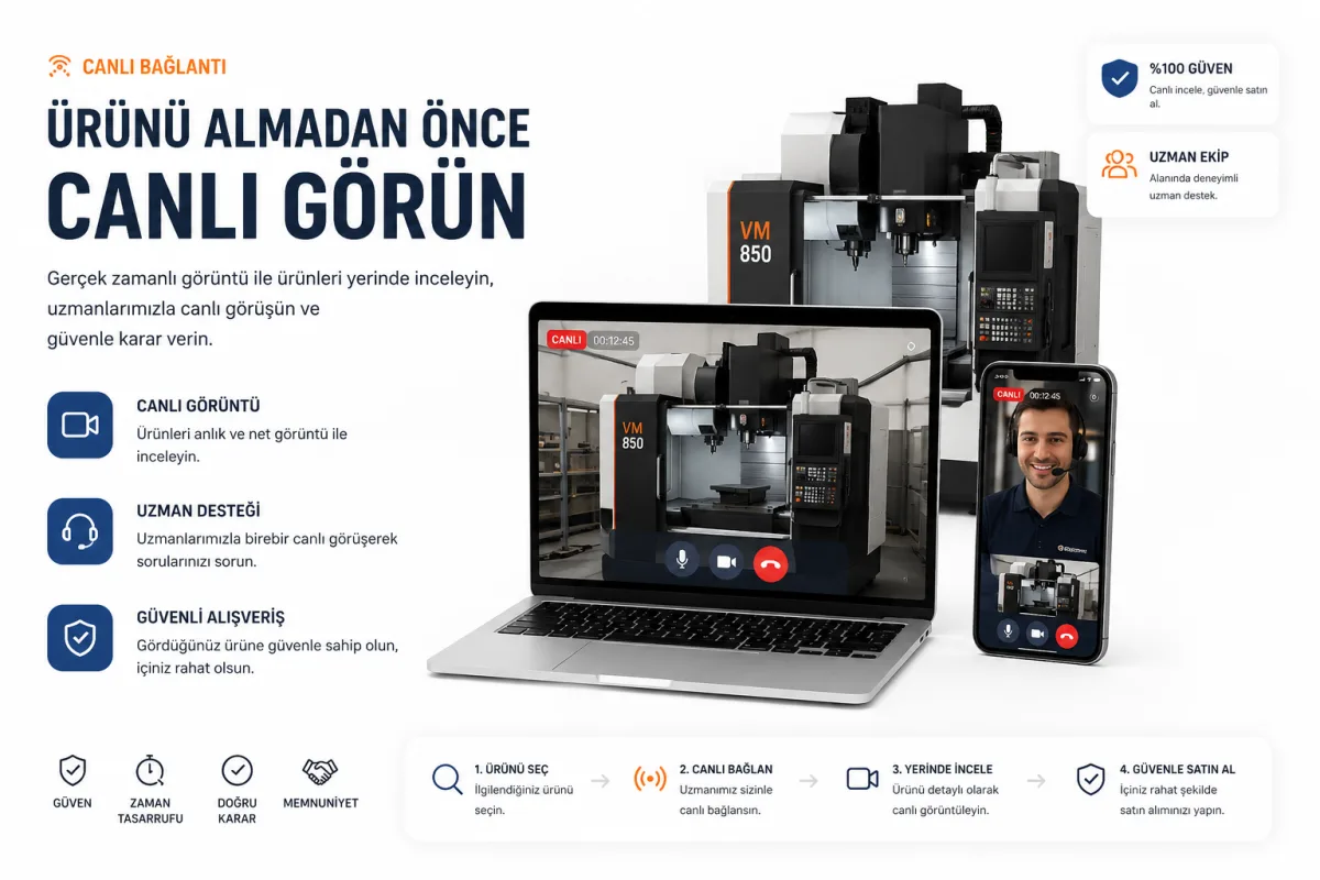 E-Ticaret ve Endüstriyel İlan Pazarı